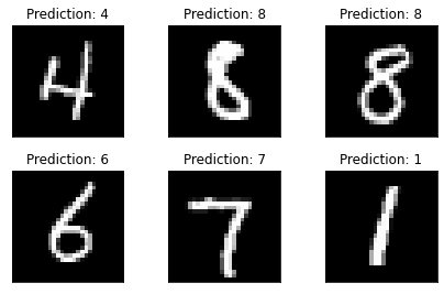 Six handwritten digits with the PyTorch network's predictions: 4, 8, 8, 6, 7 and 1