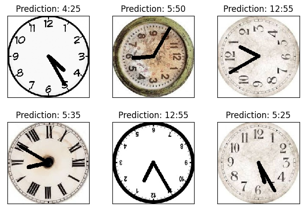 Six clock faces with the network's predicted times: 4:25, 5:50, 12:55, 5:35, 12:55 and 5:25